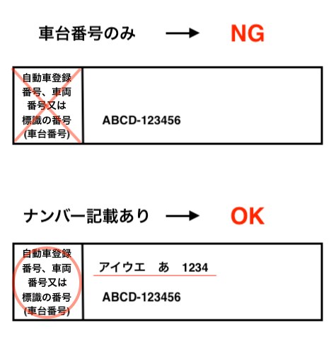 配達】UberEatsで自賠責書類が承認されない理由とは!?  いのくまss